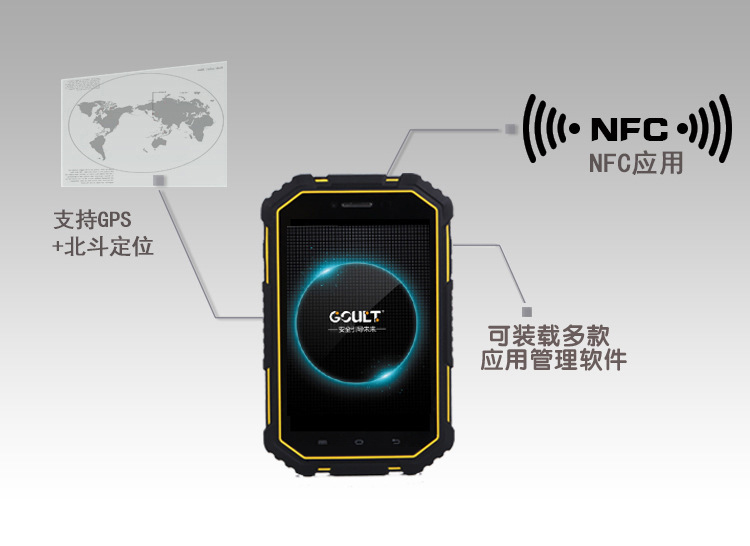 ����Ӎ�����K�˷���ƽ���ֳֽK��G71Ex��4G�����c