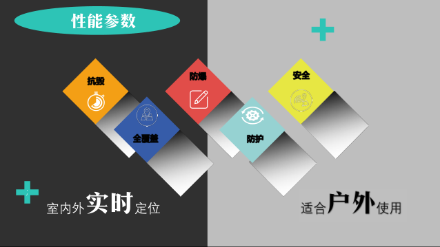 ����Ӎ���ܹ���GK-2���܅���