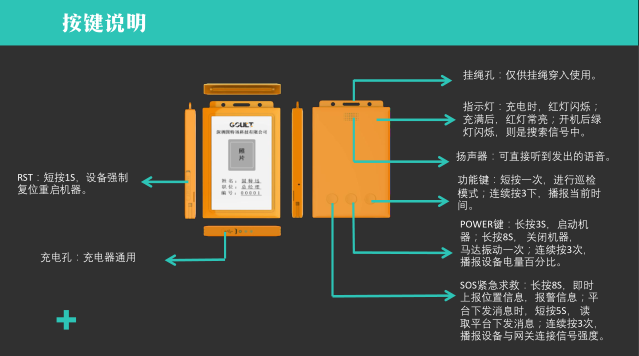����Ӎ���ܹ���GK-2���I�f��